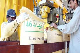 Fertilizer Industry of Pakistan