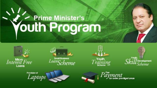 PM’s Small Business Loans Scheme Pakistan